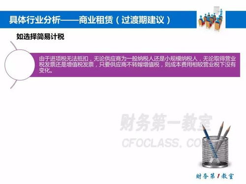 房产视频怎么加入声音