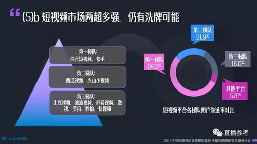 房产视频怎么加入声音