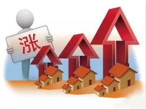 恭喜房产涨价文案怎么写