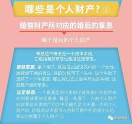 房产夫妻更名时间怎么算