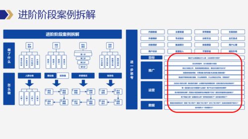 昆山房产线上怎么解押