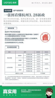 老公怎么分户口和房产