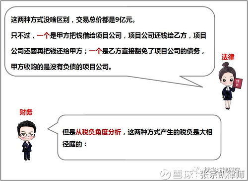 房产股权占比怎么算