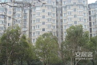 北美房产现状怎么样