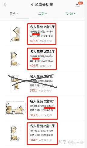 房产群里怎么加好友