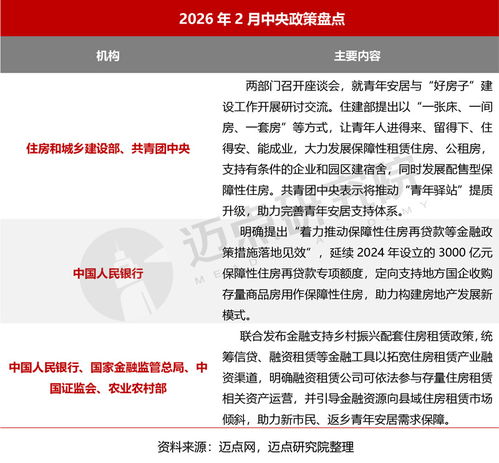 怎么租到国资房产呢