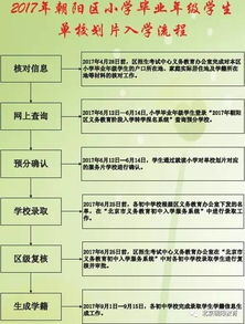 江西小升初房产怎么查的