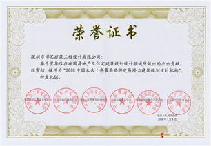 房产喜报怎么制作图片