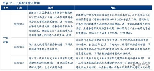 无证房产怎么转名更名