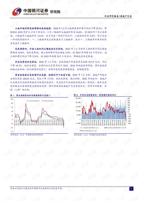 房产行业成交总结怎么写