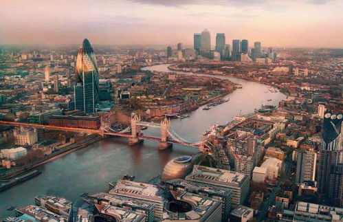 伦敦房产市场怎么样