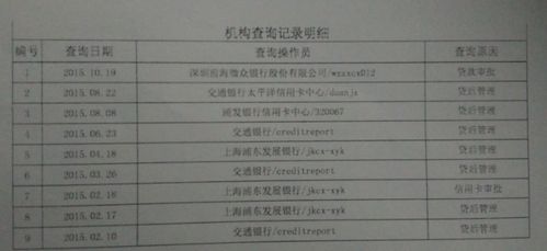 房产纠纷记录怎么查