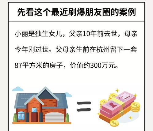 继承房产过户怎么交个税 继承房产过户怎么交个税