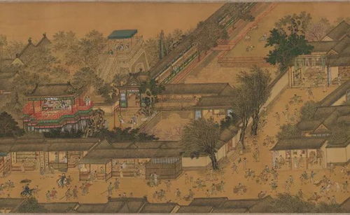 古代房产怎么样分配