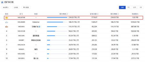 房产有效期怎么计算