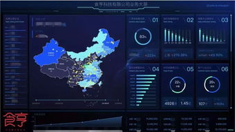 房产代运营怎么做