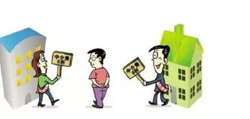 中介房产提成怎么算的