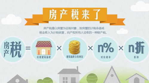 永州房产税怎么收费