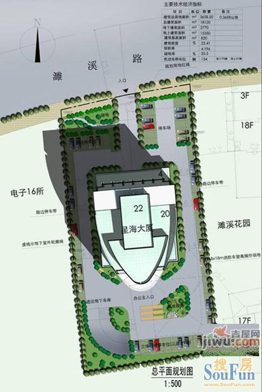 大方远航房产怎么样