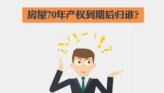 房产的产权怎么定的