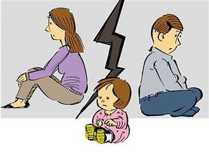 夫妻的房产怎么转给子女