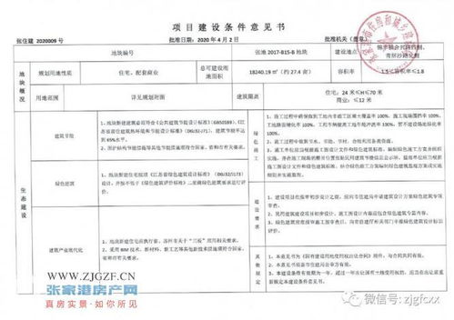 芜湖房产受理单怎么查询