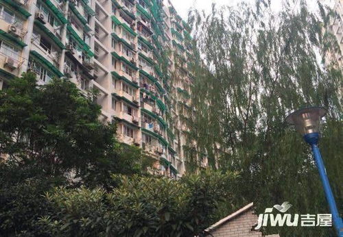 杭州小区房产怎么样