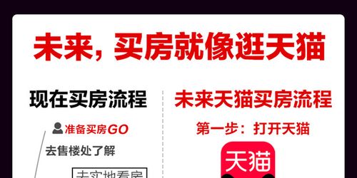 房产中介怎么挣钱偏门