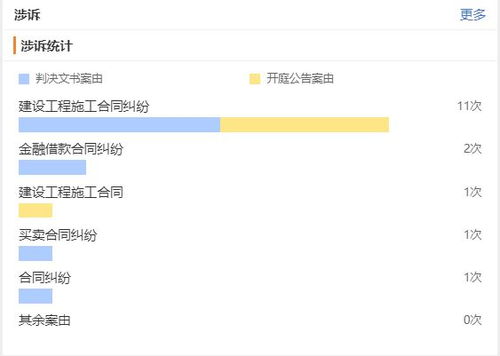 儿童怎么查询名下房产