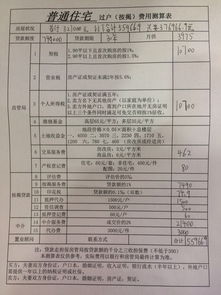 房产过户更名费用怎么算