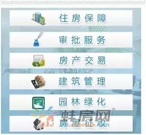 怎么查蚌埠房产备案合同