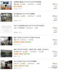 房产永久房东怎么办理