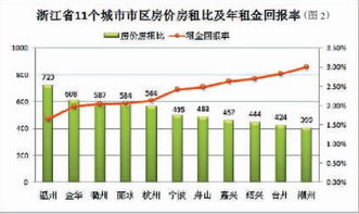 家族怎么买房产最划算 家族怎么买房产最划算