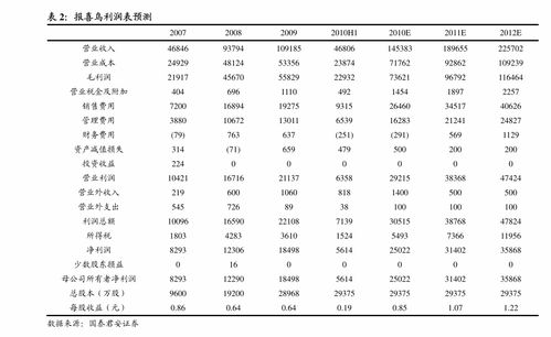 房产税务怎么退税流程