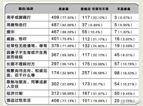 房产撤诉费怎么算时间 房产撤诉费怎么算时间