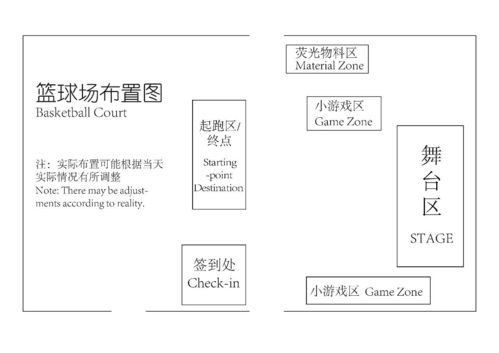 房产促销主持流程怎么写