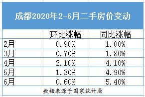 房产怎么给客户报价合适