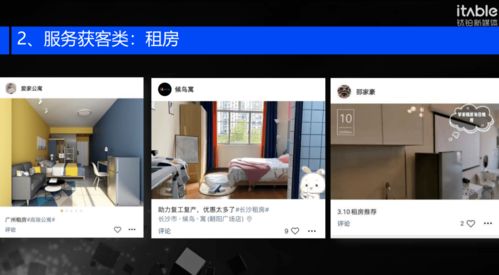 视频号播房产怎么播