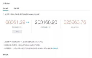 房产人介绍成就怎么写 房产人介绍成就怎么写