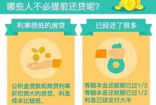 房产怎么贷划算些呢