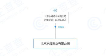 房产企业受损怎么赔偿的