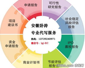 汇报房产项目怎么说