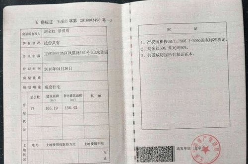 名宿房产证怎么批