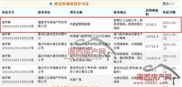 怎么查用地编号查询房产