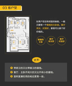 房产自己定价怎么算