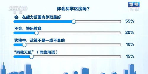 房产标题怎么加在封面上