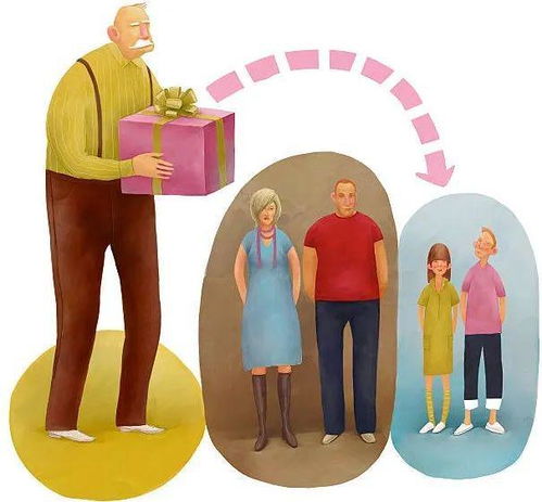 配偶和孩子怎么继承房产