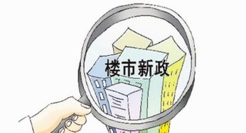 房产产权比例怎么调整的 房产产权比例怎么调整的