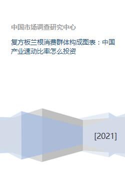怎么快速进入房产行业群 怎么快速进入房产行业群