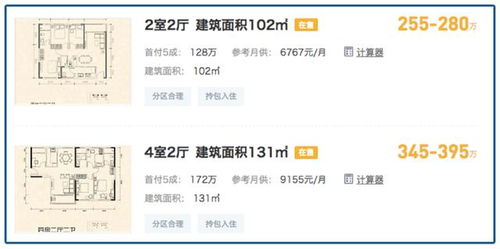 鸿基房产提成怎么算的
